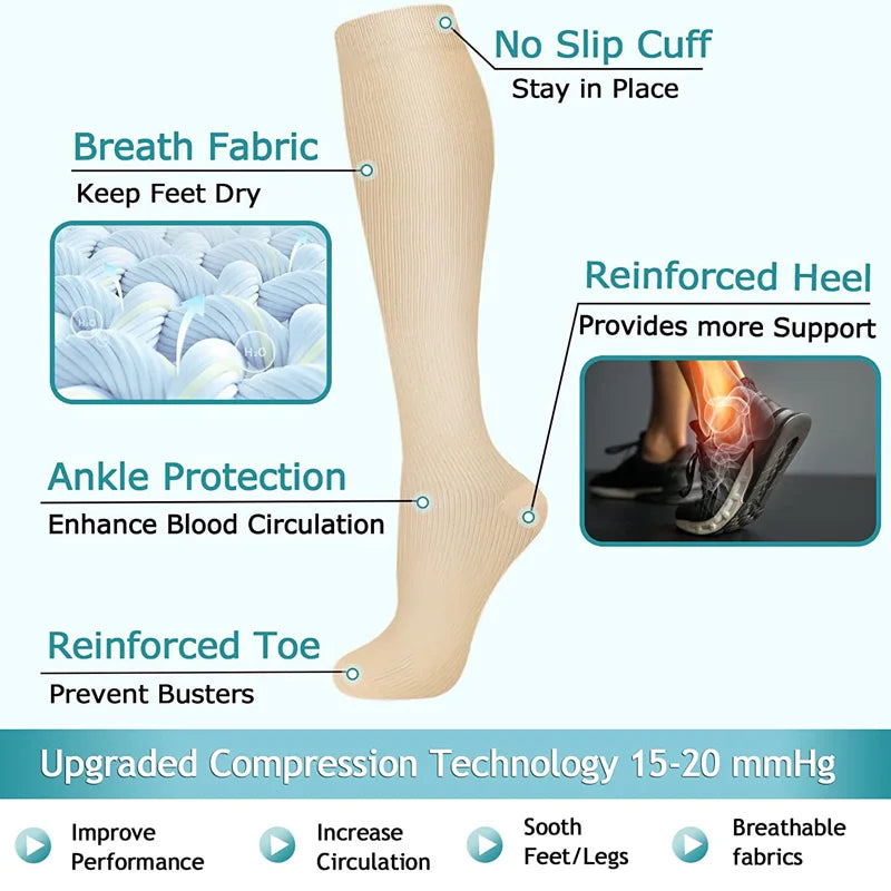 3 Pairs of Knee-High Compression Socks - FitSupport