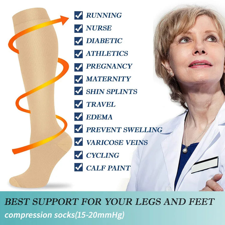 3 Pairs of Knee-High Compression Socks - FitSupport