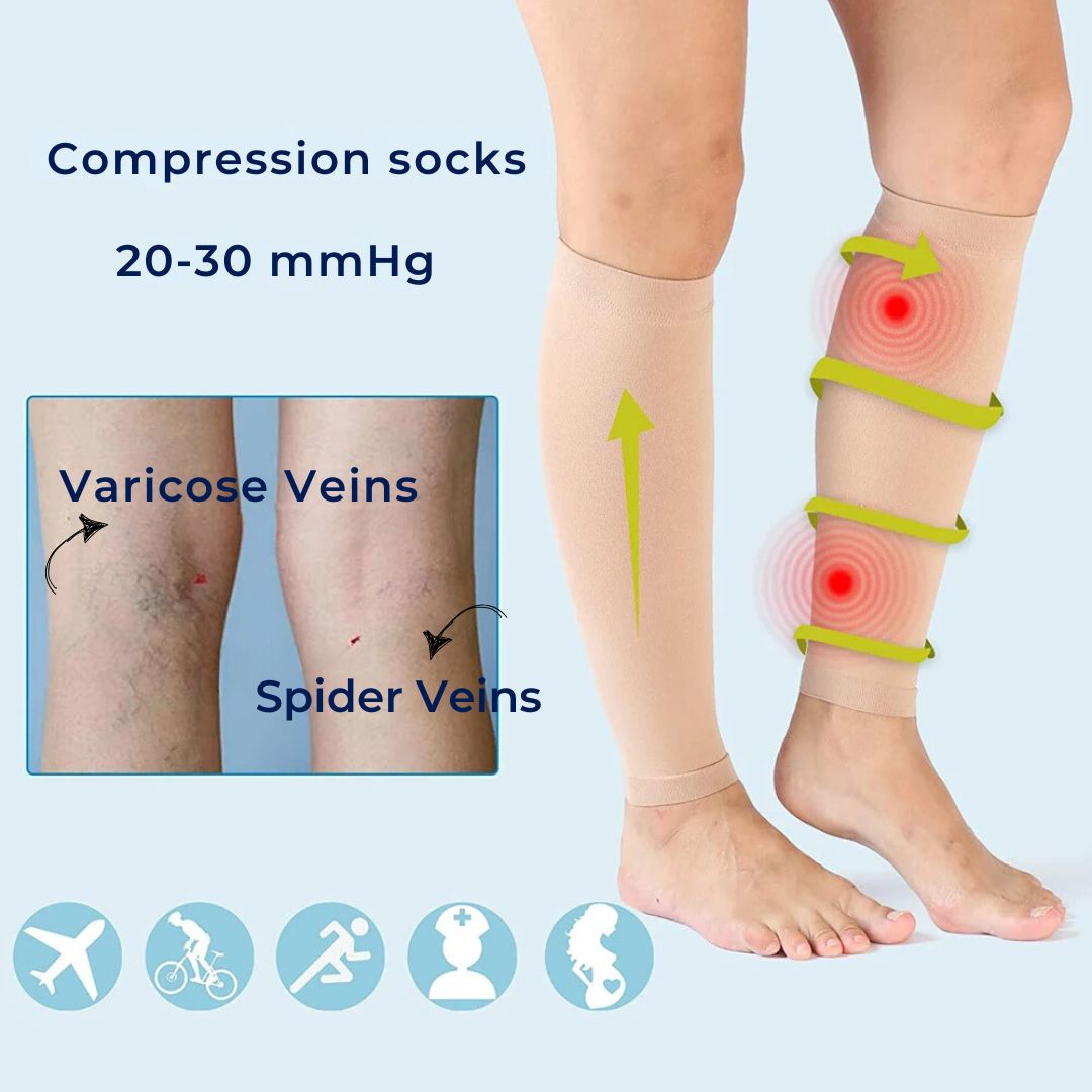 CircuEase Compression Socks | Soft, Highly Elastic Design for Muscle Recovery &amp; Circulation Enhancement for Professionals on Their Feet