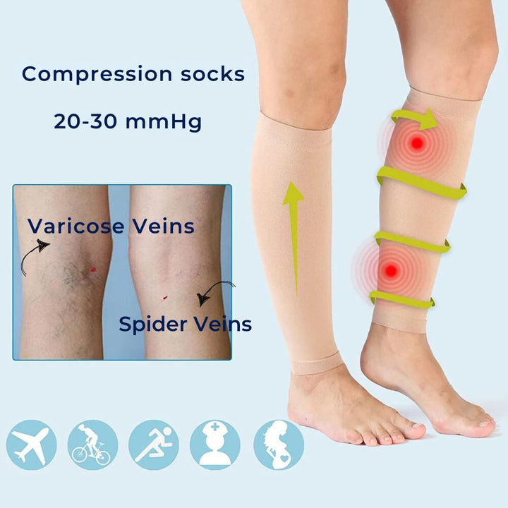 CircuEase Compression Socks | Soft, Highly Elastic Design for Muscle Recovery &amp; Circulation Enhancement for Professionals on Their Feet