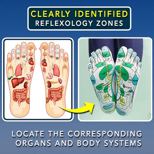 Acupressure Socks for Relaxation and Health - ReflexoSox