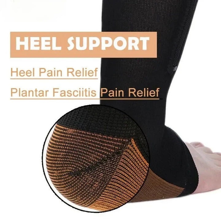 CIRCULOFLEX – Zipper Compression Socks 20-30 mmHg with Open Toe Design