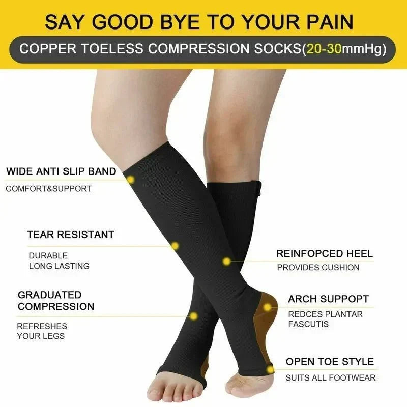 CIRCULOFLEX – Zipper Compression Socks 20-30 mmHg with Open Toe Design