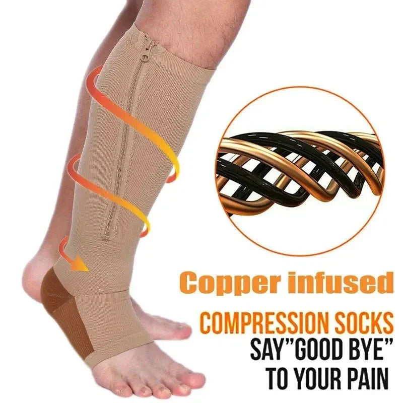 CIRCULOFLEX – Zipper Compression Socks 20-30 mmHg with Open Toe Design