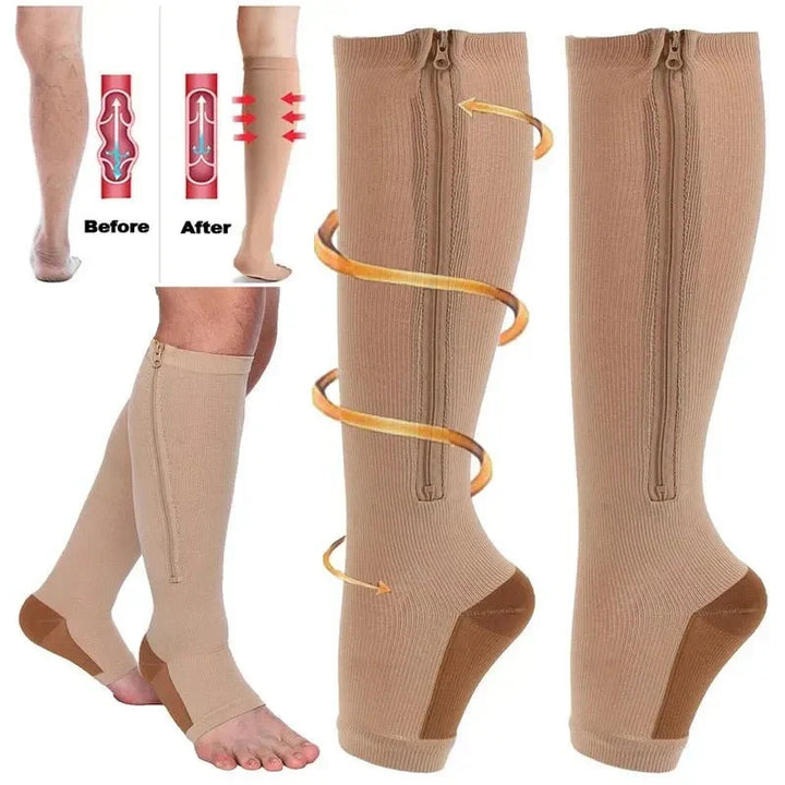 CIRCULOFLEX – Zipper Compression Socks 20-30 mmHg with Open Toe Design