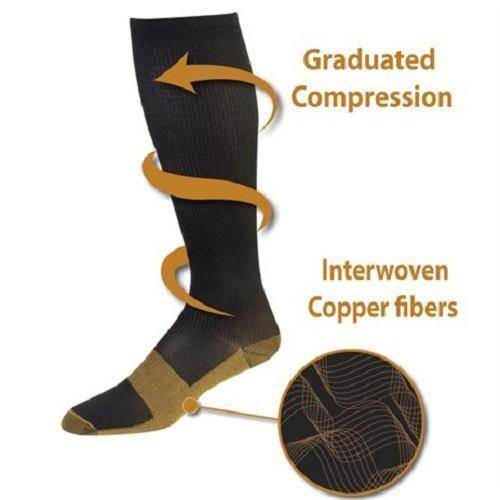 Copper Compression Socks (7 Pairs) for Women &amp; Men-Workout And Recovery
