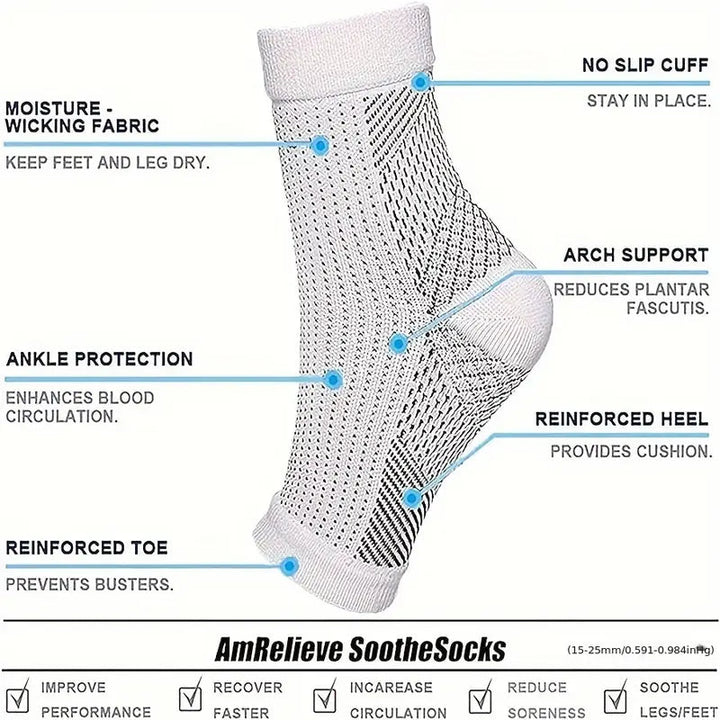 StrideEase - Quick relief for foot pain and swelling