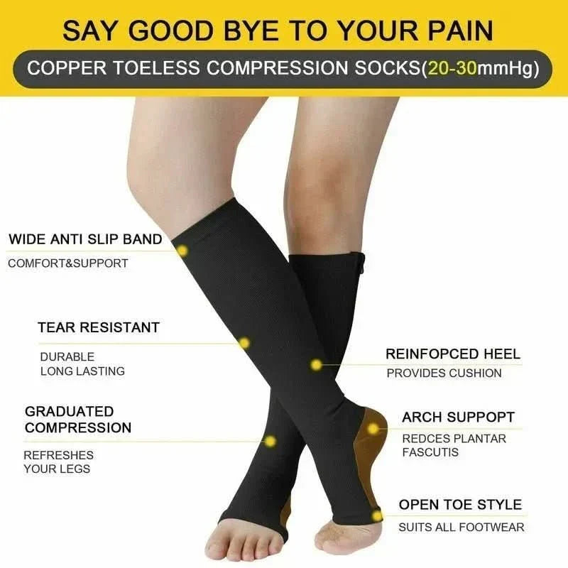 Compression stockings with zipper for improved circulation